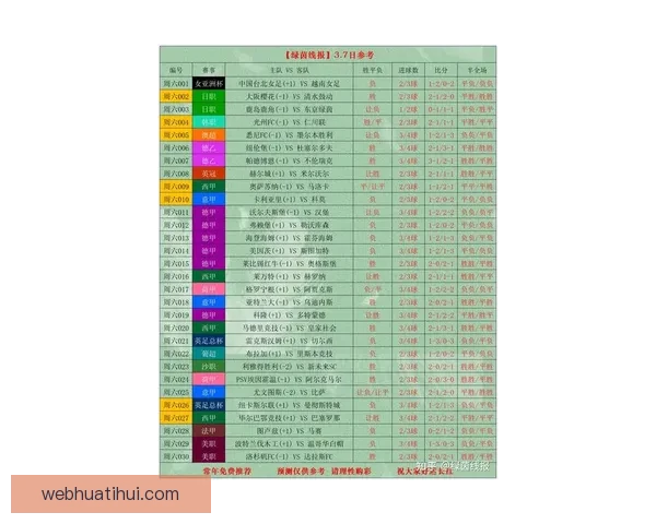 权威足球竞猜官网最新赛事分析与实用投注指南